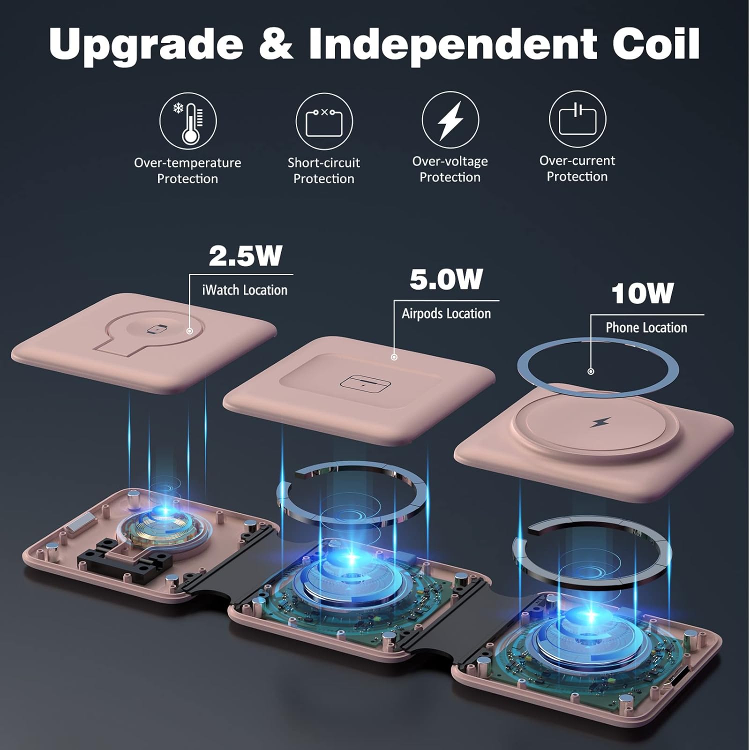 Charging Station for Apple Multiple Devices: 3 in 1 Foldable Magnetic Wireless Charger Stand - Travel Charging Dock Compatible with iPhone 16 15 14 13 12 Pro Max Plus Apple Watch AirPods - Image 5
