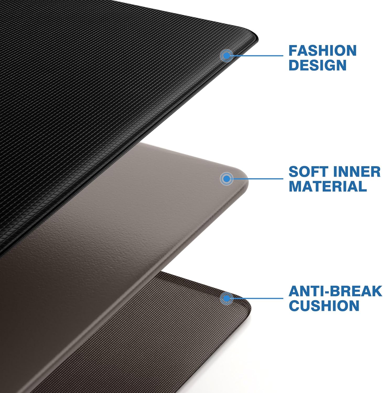 StepRite Kitchen Mats, 2PCS Kitchen Rugs, Cushioned Anti Fatigue Kitchen Mats for Floor, Non-Slip Standing Desk Mat, Waterproof Kitchen Rug Set for Kitchen, Floor, Office, 17.3"x30"+17.3"x47", Black - Image 7