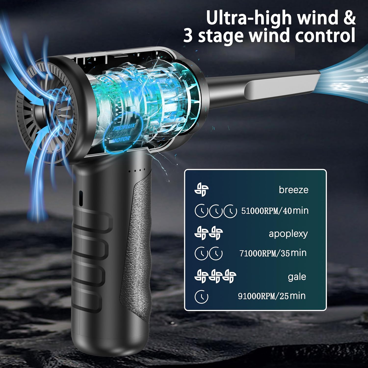 Compressed Air Duster-Cordless Air Blower-Electric Air Duster for Cleaning Keyboard PC-Air Cleaning Kit-3 Speed Duster Cleaner with LED-Light-no Canned air dusters-car Dusters - Image 4