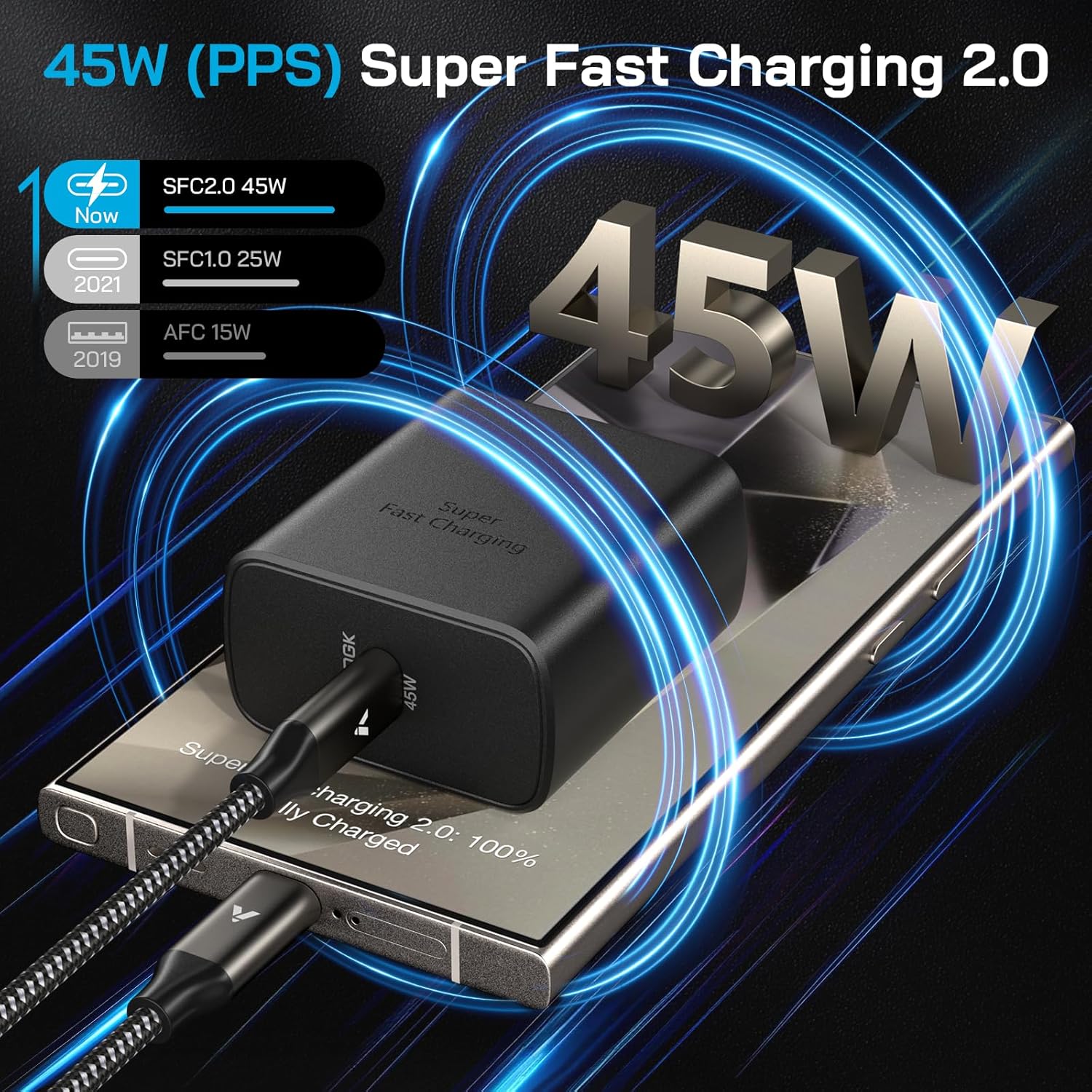 45W Super Fast Charger USB C, 45 Watt Type-C Android Phone Charger Fast Charging Block with 10FT Type C Cords for Samsung Galaxy S25 Ultra/S24 Ultra/S24+/S23 Ultra/S23+/S22 Plus/S20, Tab S9/S8 Ultra - Image 8